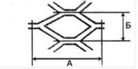 Сетка цельнометаллическая просечно-вытяжная (ЦПВС) - схема